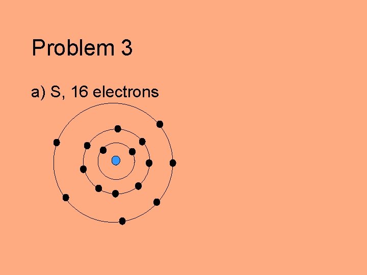 Problem 3 a) S, 16 electrons 