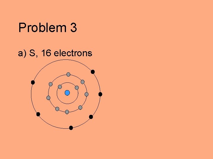 Problem 3 a) S, 16 electrons 