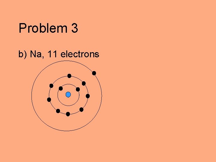 Problem 3 b) Na, 11 electrons 