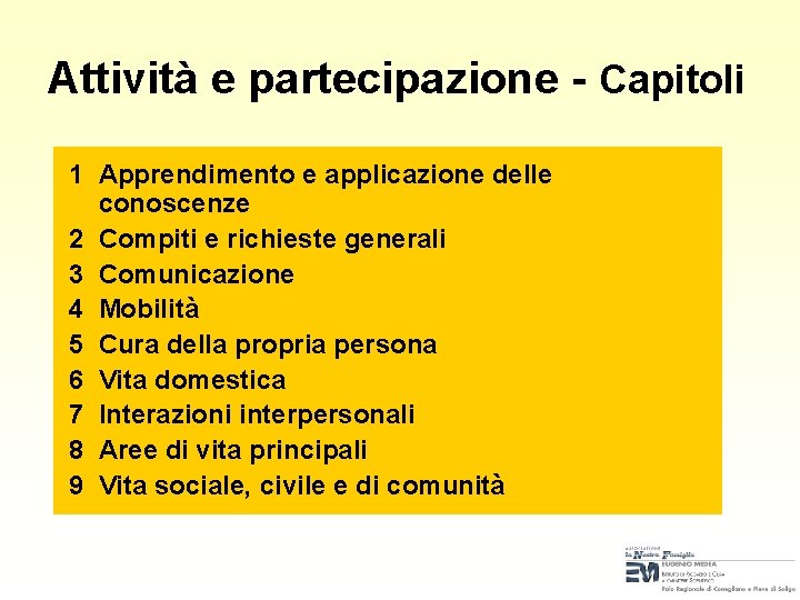 Attività e partecipazione - Capitoli 1 Apprendimento e applicazione delle conoscenze 2 Compiti e