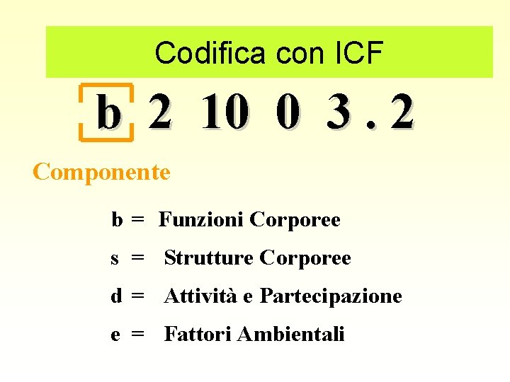 Codifica con ICF b 2 10 0 3. 2 Componente b = Funzioni Corporee