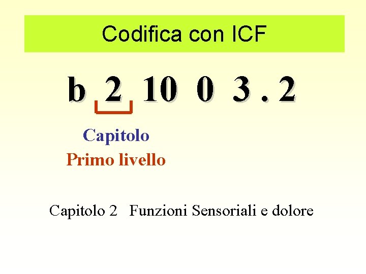 Codifica con ICF b 2 10 0 3. 2 Capitolo Primo livello Capitolo 2