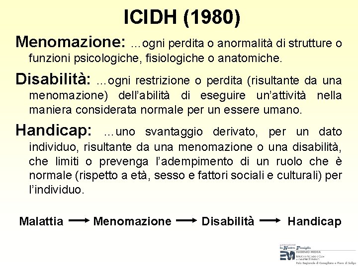 ICIDH (1980) Menomazione: …ogni perdita o anormalità di strutture o funzioni psicologiche, fisiologiche o