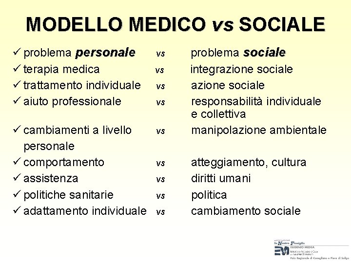 MODELLO MEDICO vs SOCIALE ü problema personale ü terapia medica ü trattamento individuale ü