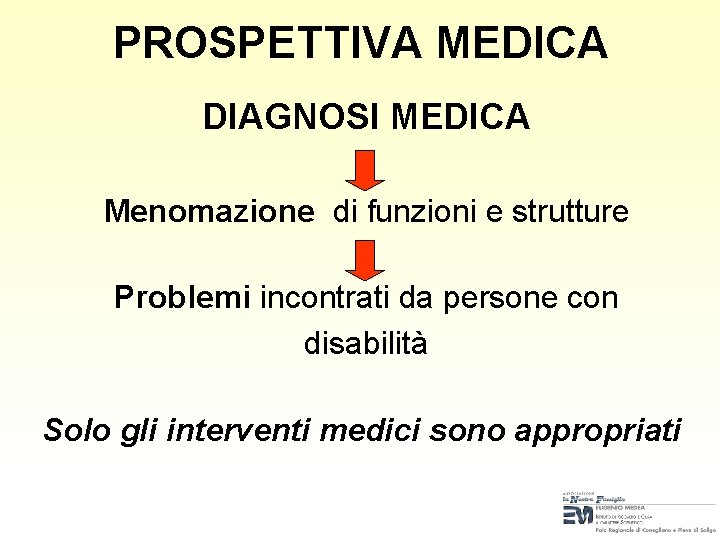 PROSPETTIVA MEDICA DIAGNOSI MEDICA Menomazione di funzioni e strutture Problemi incontrati da persone con