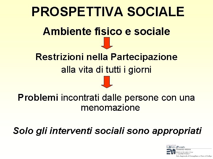 PROSPETTIVA SOCIALE Ambiente fisico e sociale Restrizioni nella Partecipazione alla vita di tutti i