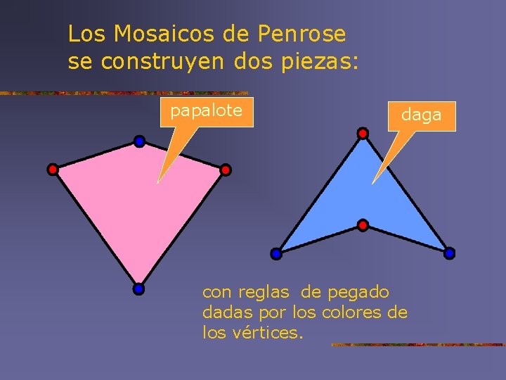 Los Mosaicos de Penrose se construyen dos piezas: papalote daga con reglas de pegado