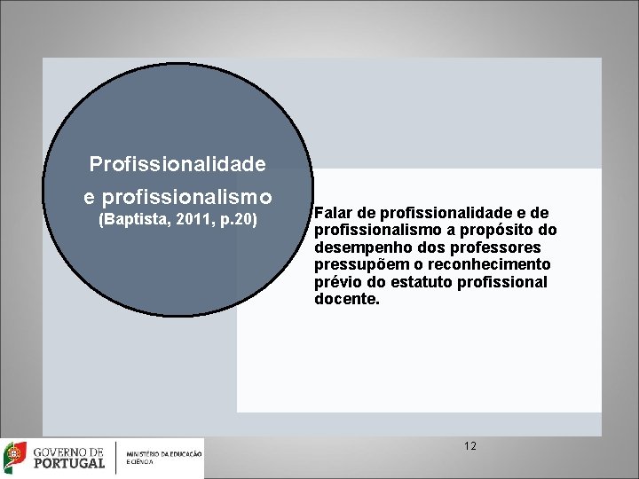 Profissionalidade e profissionalismo (Baptista, 2011, p. 20) Falar de profissionalidade e de profissionalismo a