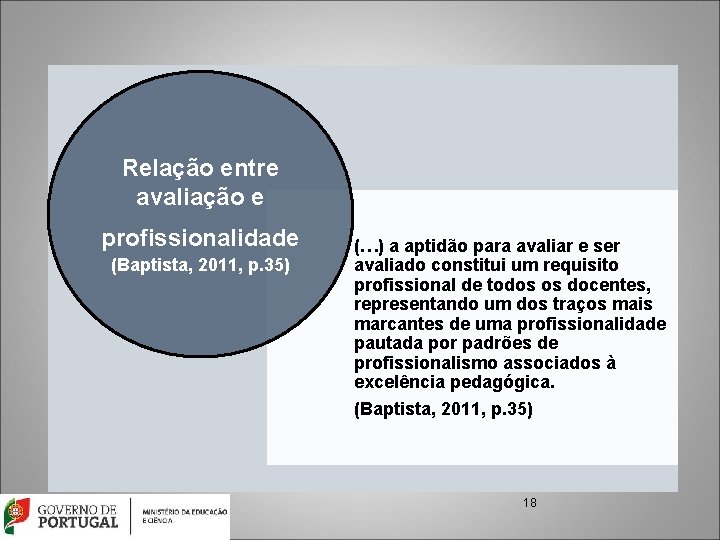 Relação entre avaliação e profissionalidade (Baptista, 2011, p. 35) (…) a aptidão para avaliar