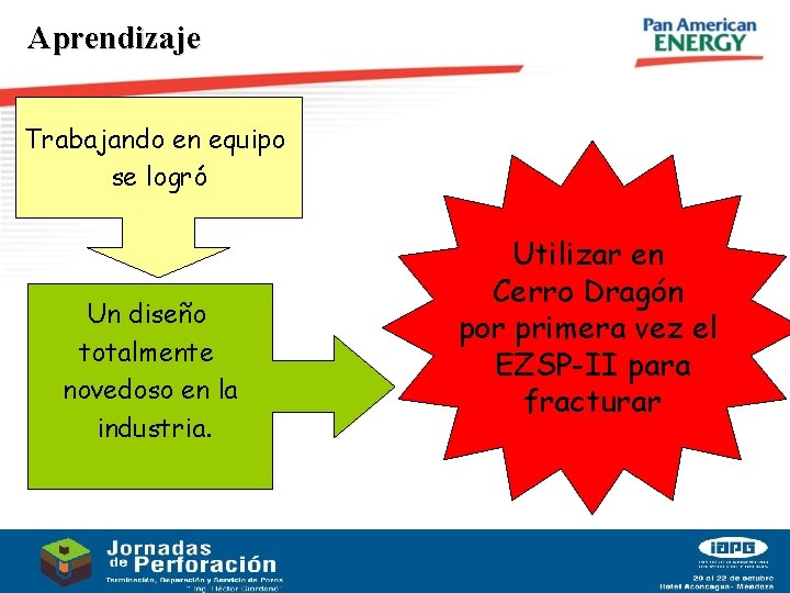 Aprendizaje Trabajando en equipo se logró Un diseño totalmente novedoso en la industria. Utilizar