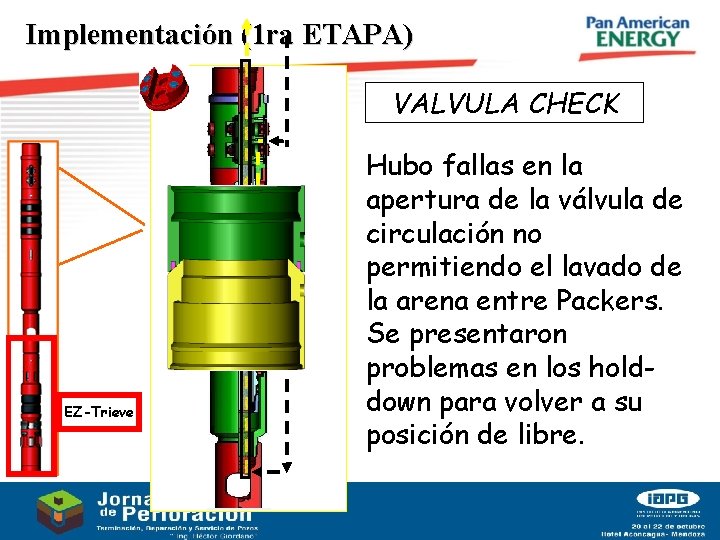 Implementación (1 ra ETAPA) VALVULA CHECK EZ-Trieve • Hubo fallas en la apertura de