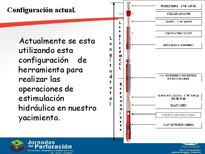 Configuración actual. Actualmente se esta utilizando esta configuración de herramienta para realizar las operaciones