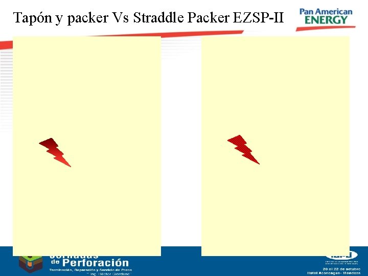 Tapón y packer Vs Straddle Packer EZSP-II 31 