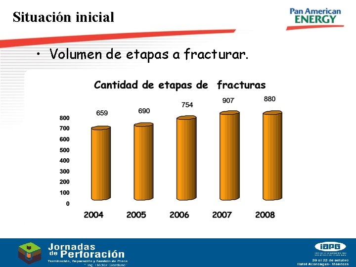 Situación inicial • Volumen de etapas a fracturar. 3 