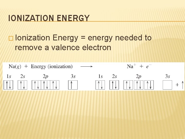 IONIZATION ENERGY � Ionization Energy = energy needed to remove a valence electron 