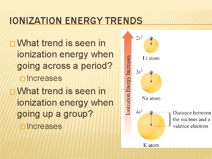 IONIZATION ENERGY TRENDS � What trend is seen in ionization energy when going across