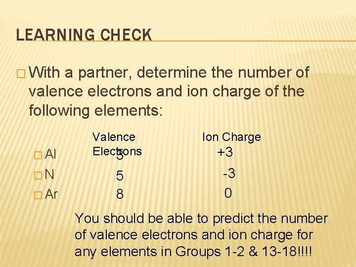 LEARNING CHECK � With a partner, determine the number of valence electrons and ion
