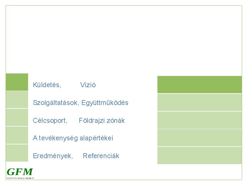 Küldetés, Vizíó Szolgáltatások, Együttműködés Célcsoport, Földrajzi zónák A tevékenység alapértékei Eredmények, Referenciák 