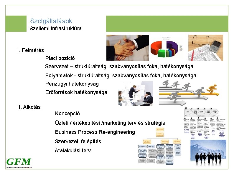 Szolgáltatások Szellemi infrastruktúra I. Felmérés Piaci pozició Szervezet – struktúráltság szabványosítás foka, hatékonysága Folyamatok