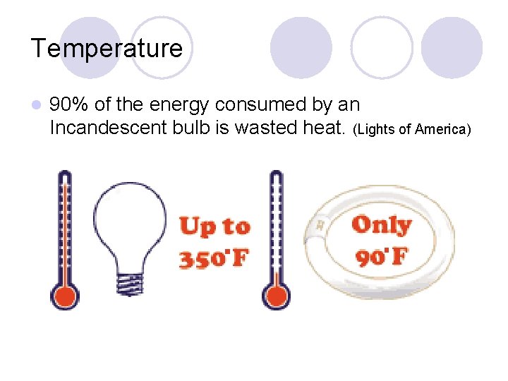 Temperature l 90% of the energy consumed by an Incandescent bulb is wasted heat.
