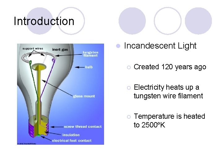 Introduction l Incandescent Light ¡ Created 120 years ago ¡ Electricity heats up a