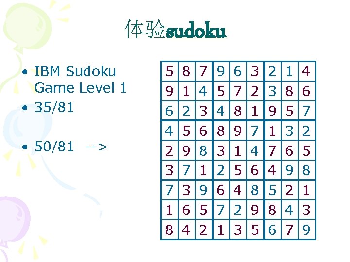 体验sudoku • IBM Sudoku Game Level 1 • 35/81 • 50/81 --> 5 9