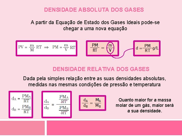 DENSIDADE ABSOLUTA DOS GASES A partir da Equação de Estado dos Gases Ideais pode-se