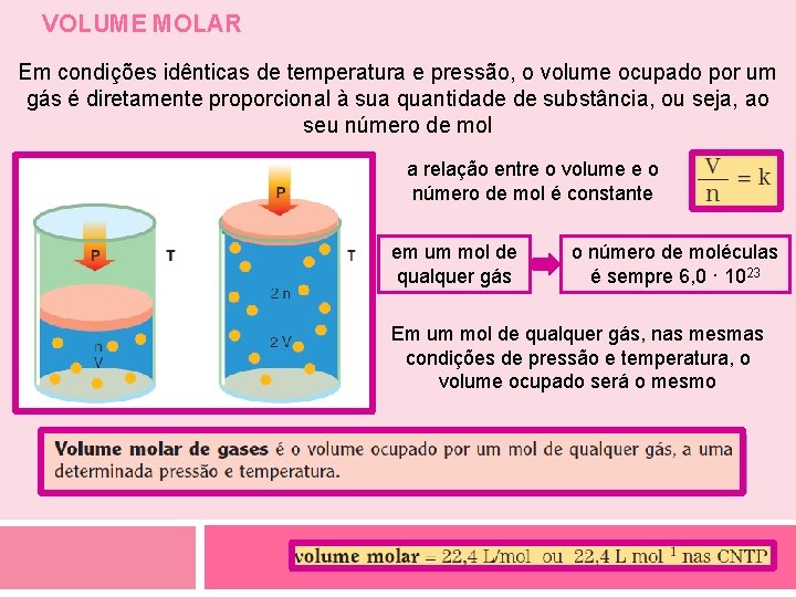 VOLUME MOLAR Em condições idênticas de temperatura e pressão, o volume ocupado por um