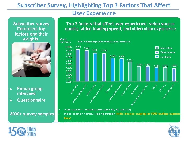 Subscriber Survey, Highlighting Top 3 Factors That Affect User Experience Subscriber survey Determine top