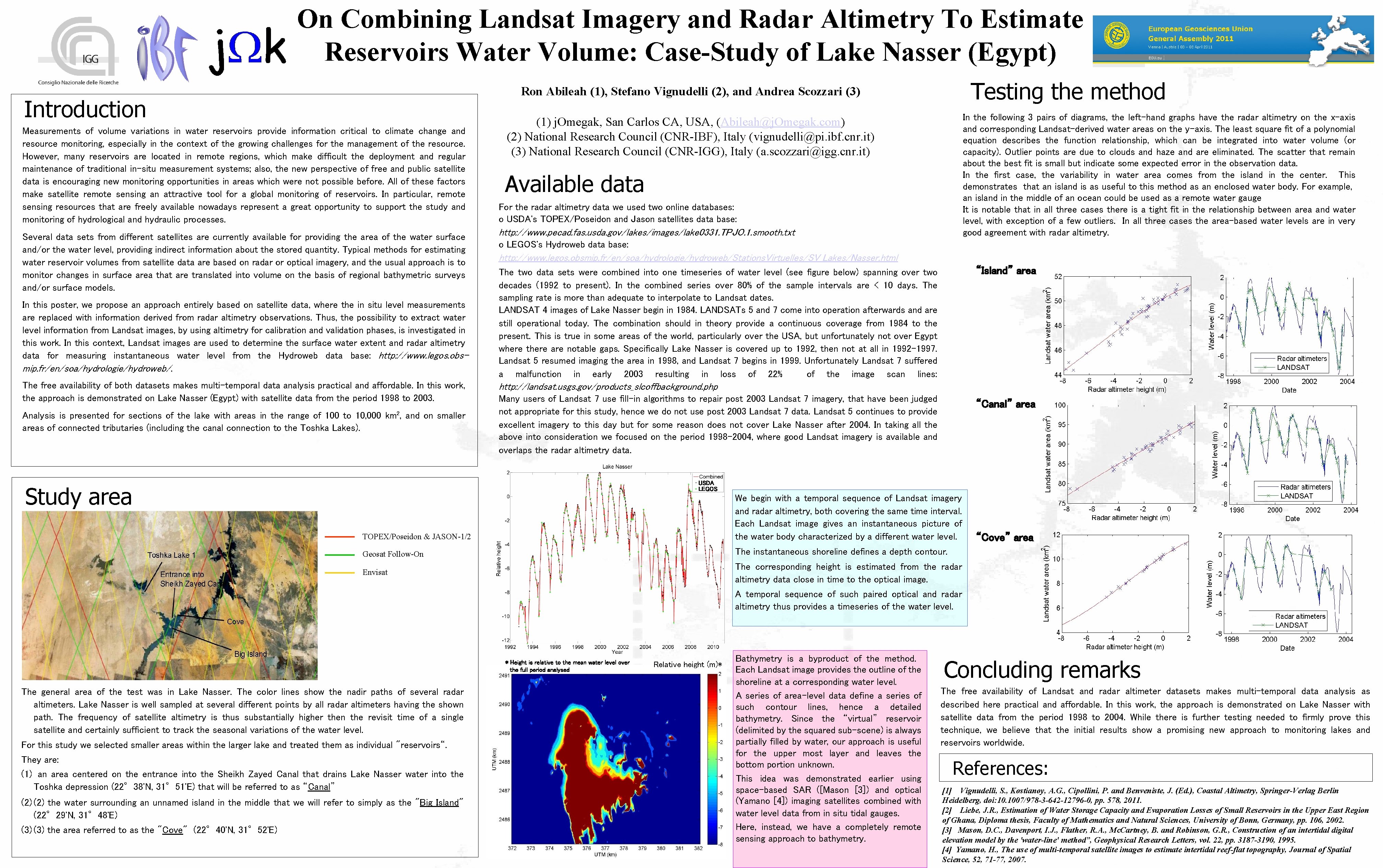 On Combining Landsat Imagery and Radar Altimetry To Estimate Reservoirs Water Volume: Case-Study of