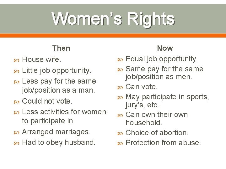 Women’s Rights Then House wife. Little job opportunity. Less pay for the same job/position