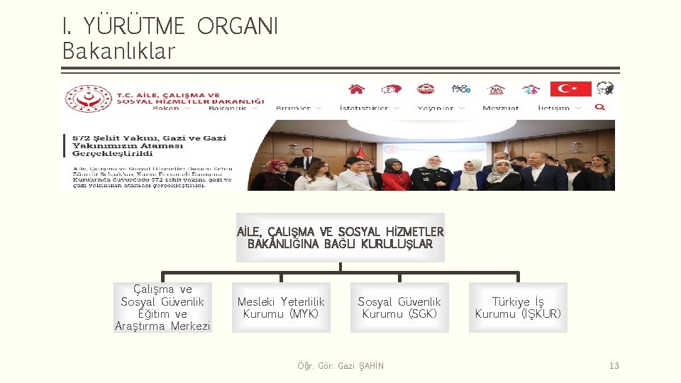 I. YÜRÜTME ORGANI Bakanlıklar AİLE, ÇALIŞMA VE SOSYAL HİZMETLER BAKANLIĞINA BAĞLI KURULUŞLAR Çalışma ve