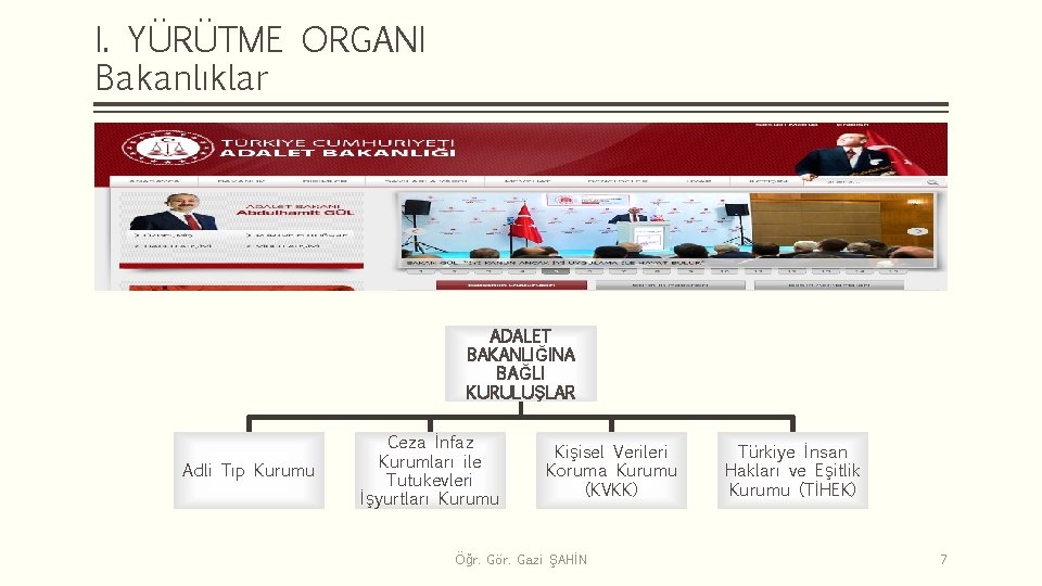 I. YÜRÜTME ORGANI Bakanlıklar ADALET BAKANLIĞINA BAĞLI KURULUŞLAR Adli Tıp Kurumu Ceza İnfaz Kurumları