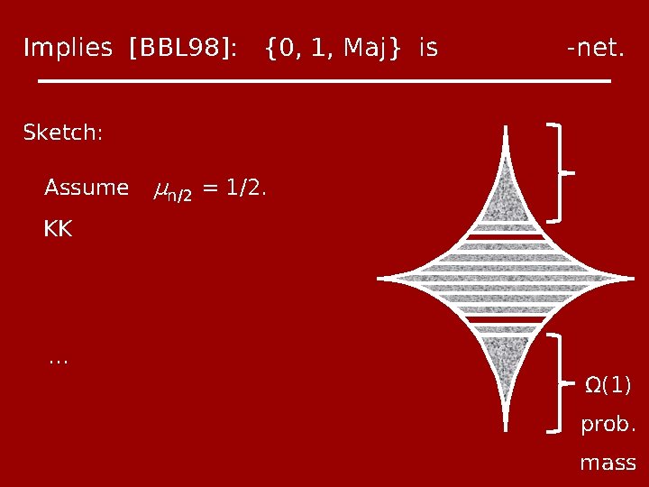 Implies [BBL 98]: {0, 1, Maj} is -net. Sketch: Assume μn/2 = 1/2. KK