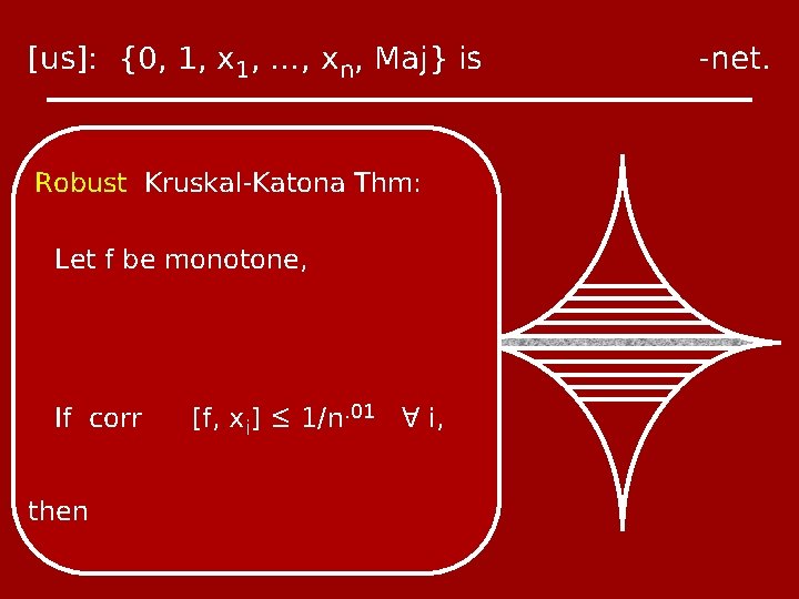 [us]: {0, 1, x 1, …, xn, Maj} is Robust Kruskal-Katona Thm: Let f