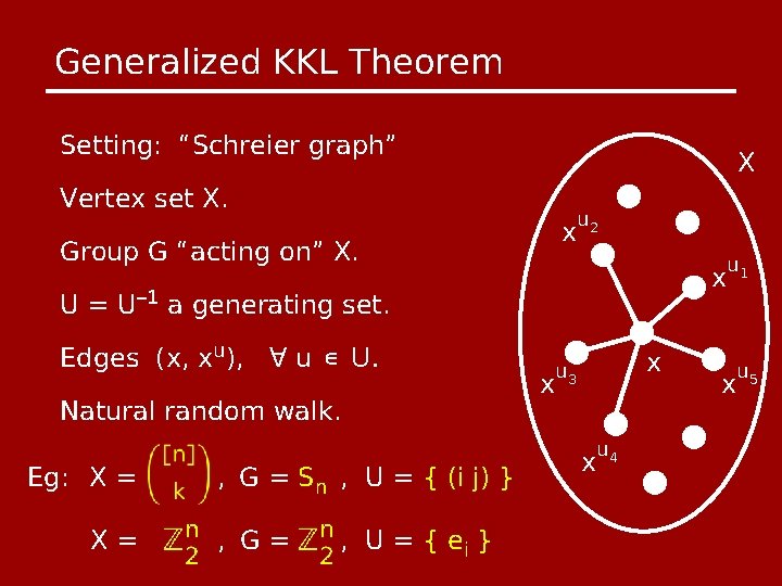 Generalized KKL Theorem Setting: “Schreier graph” X Vertex set X. x Group G “acting