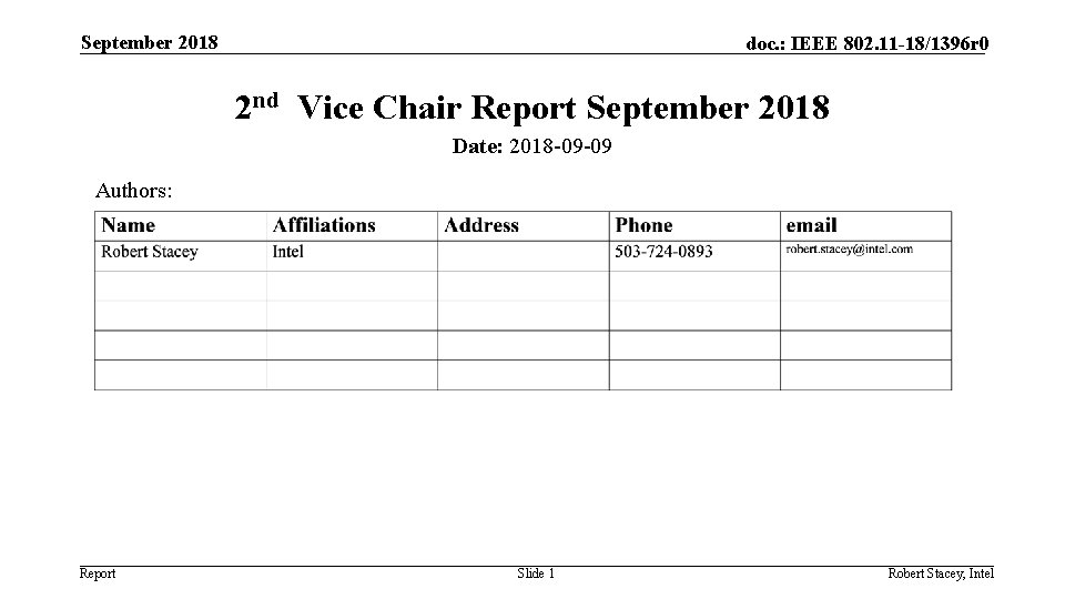 September 2018 doc. : IEEE 802. 11 -18/1396 r 0 2 nd Vice Chair