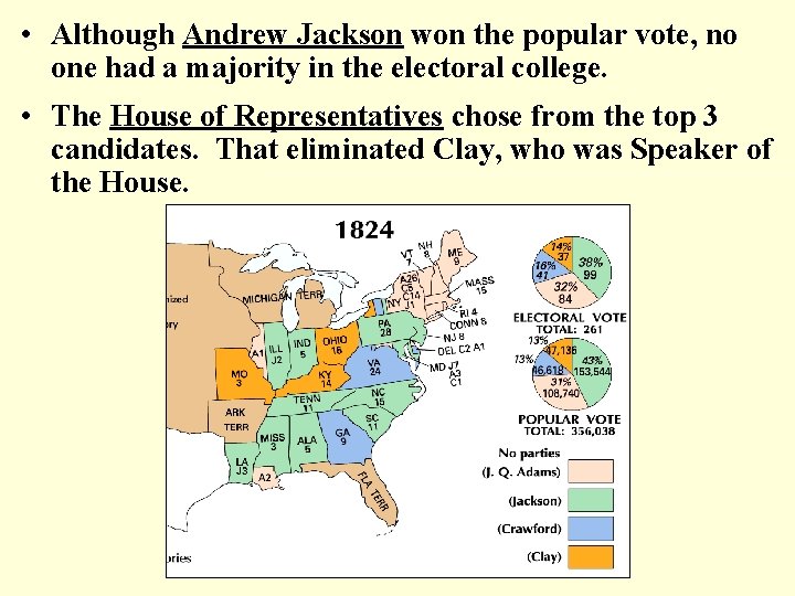  • Although Andrew Jackson won the popular vote, no one had a majority