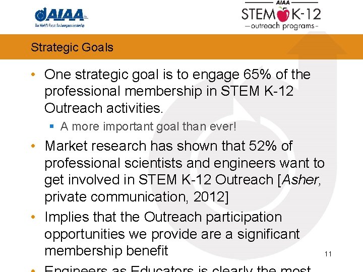 Strategic Goals • One strategic goal is to engage 65% of the professional membership