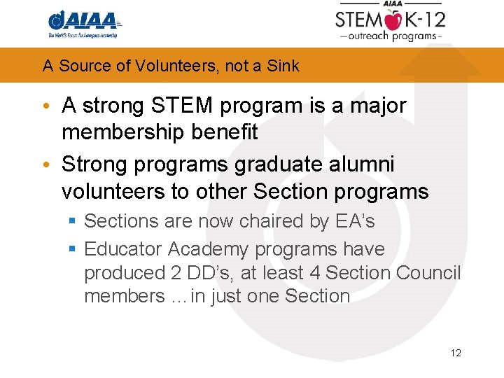 A Source of Volunteers, not a Sink • A strong STEM program is a