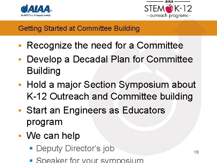 Getting Started at Committee Building • Recognize the need for a Committee • Develop