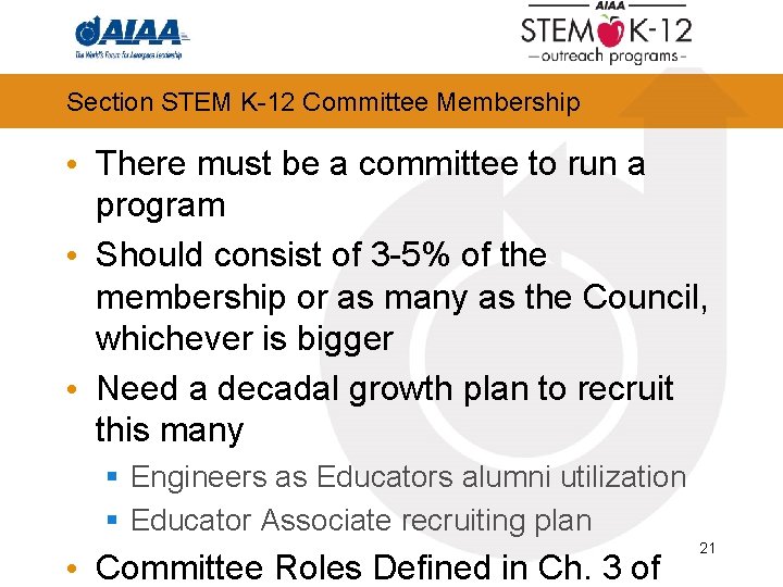 Section STEM K-12 Committee Membership • There must be a committee to run a