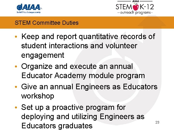 STEM Committee Duties • Keep and report quantitative records of student interactions and volunteer