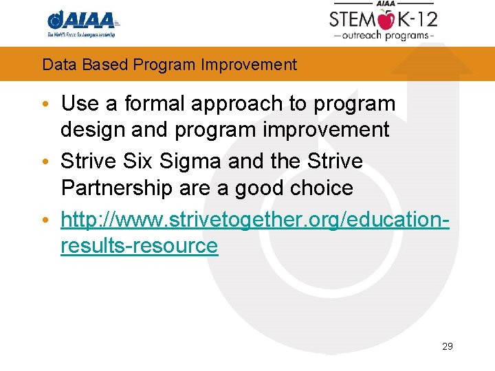 Data Based Program Improvement • Use a formal approach to program design and program