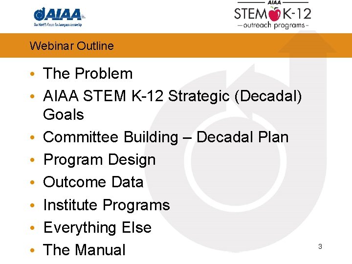 Webinar Outline • The Problem • AIAA STEM K-12 Strategic (Decadal) Goals • Committee