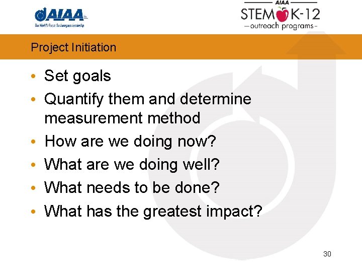 Project Initiation • Set goals • Quantify them and determine measurement method • How