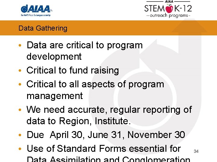 Data Gathering • Data are critical to program development • Critical to fund raising