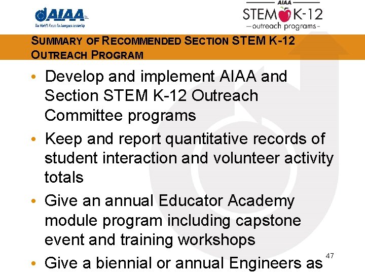 SUMMARY OF RECOMMENDED SECTION STEM K-12 OUTREACH PROGRAM • Develop and implement AIAA and