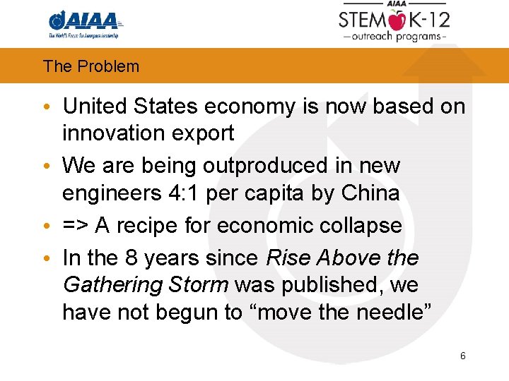 The Problem • United States economy is now based on innovation export • We