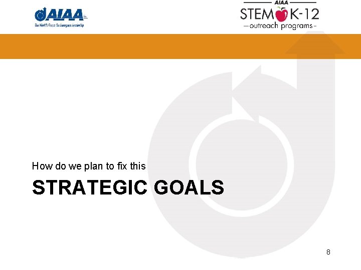 How do we plan to fix this STRATEGIC GOALS 8 